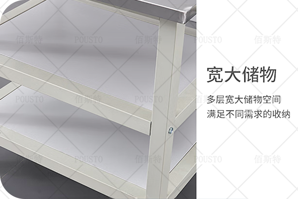 使用優勢